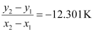 NCERT Solutions Class 12 Chemistry Chapter 3 - Chemical Kinetics